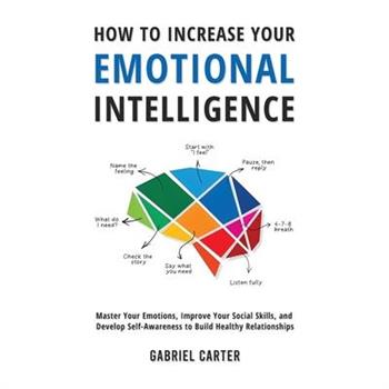 How to Increase Your Emotional Intelligence