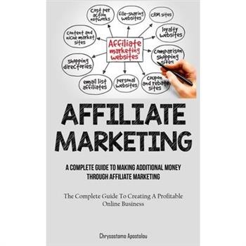 Affiliate Marketing