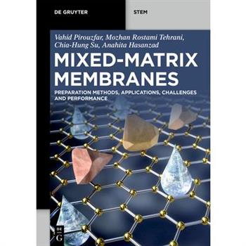 Mixed-Matrix Membranes