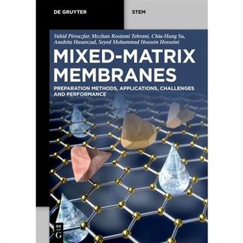 Mixed-Matrix Membranes