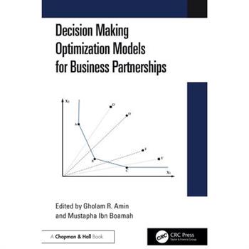 Decision Making Optimization Models for Business Partnerships
