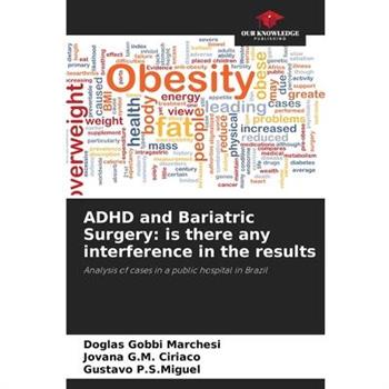 ADHD and Bariatric Surgery