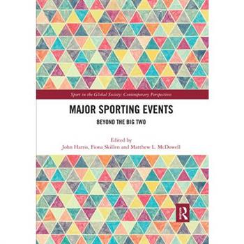 Major Sporting Events