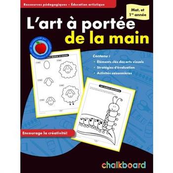 L’Art ? Port矇e De La Main Mat. Et 1Re