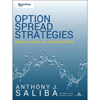Option Spread Strategies