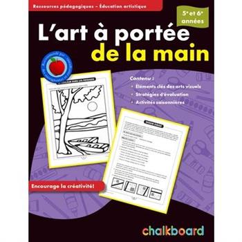 L’Art ? Port矇e De La Main 5-6