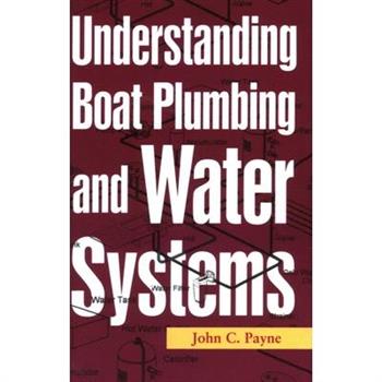 Understanding Boat Plumbing and Water Systems