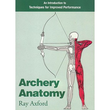 Archery Anatomy