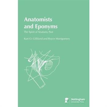 Anatomists and Eponyms