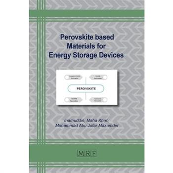 Perovskite based Materials for Energy Storage Devices