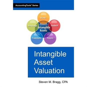 Intangible Asset Valuation