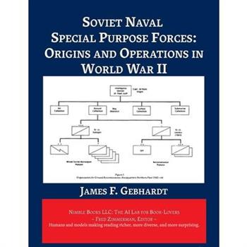 Soviet Naval Special Purpose Forces