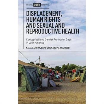Displacement, Human Rights and Sexual and Reproductive Health