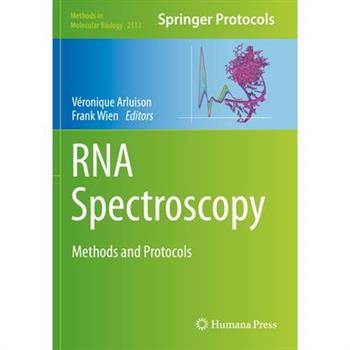 RNA Spectroscopy