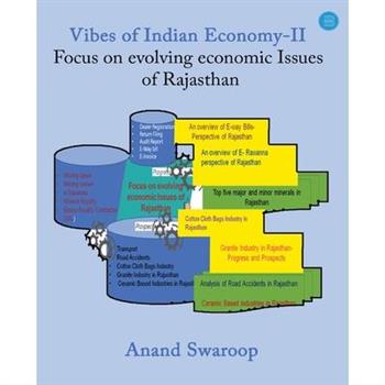 Vibes of Indian Economy-II