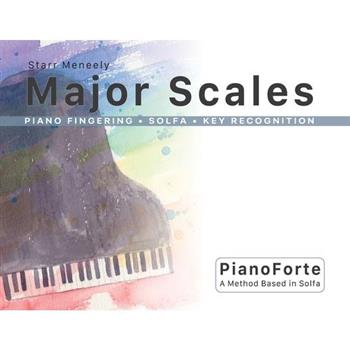 PianoForte Major Scales