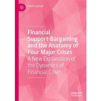 Financial Support-Bargaining and the Anatomy of Four Major Crises