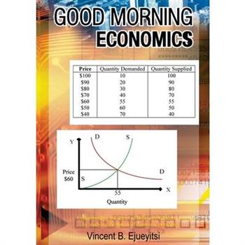 Good Morning Economics