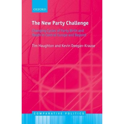 The New Party Challenge