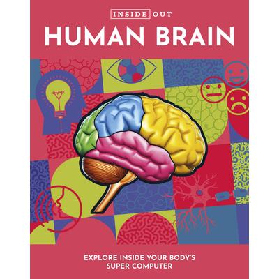 Inside Out Human Brain