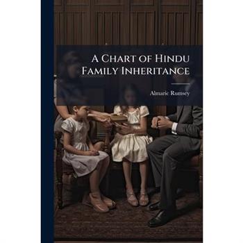 A Chart of Hindu Family Inheritance
