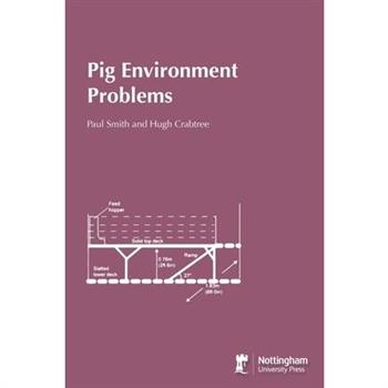 Pig Environment Problems