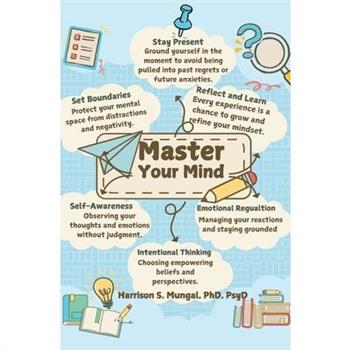 Master Your Mind