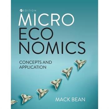Microeconomics
