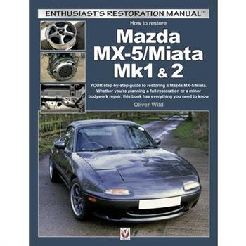 Mazda Mx-5/Miata Mk1 & 2