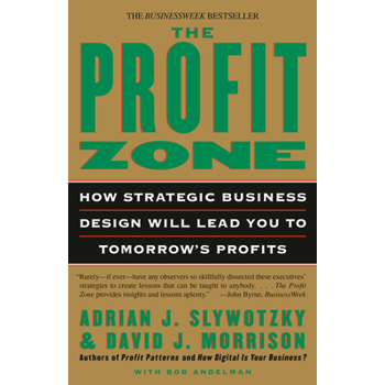 The Profit Zone