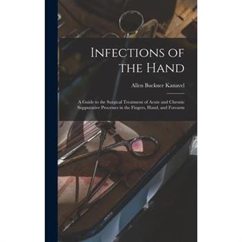 Infections of the Hand