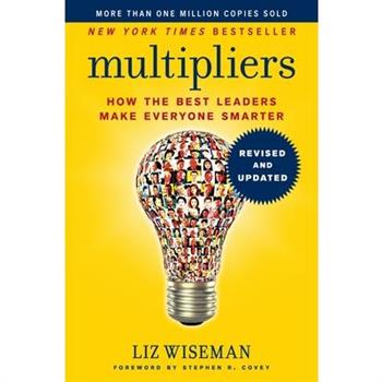 Multipliers