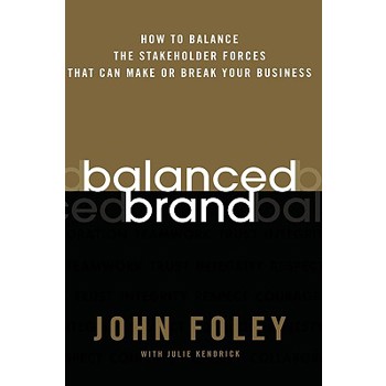 Balanced Brand
