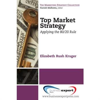 Top Market Strategy