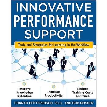 Innovative Performance Support