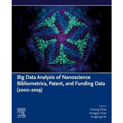 Big Data Analysis of Nanoscience Bibliometrics, Patent, and Funding Data (2000-2019)