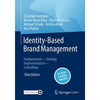 Identity-Based Brand Management