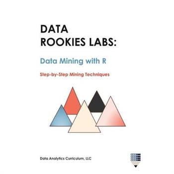 Data Rookies Labs Data Mining with R