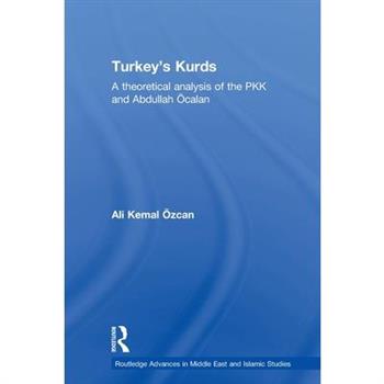 Turkey’s Kurds