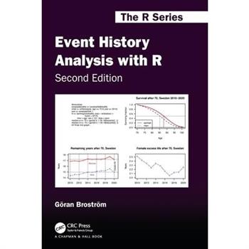 Event History Analysis with R