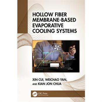 Hollow Fiber Membrane-Based Evaporative Cooling Systems