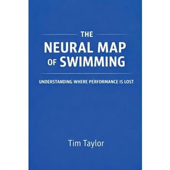 The Neural Map of Swimming