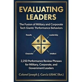 Evaluating Leaders