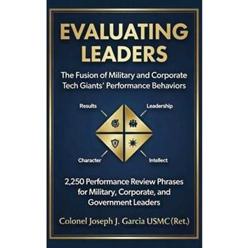Evaluating Leaders