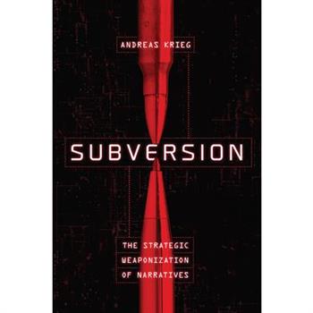 Subversion