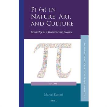 Pi (π) In Nature, Art, and Culture