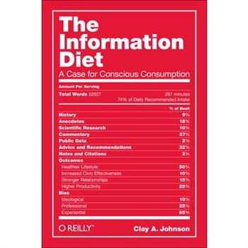 The Information Diet