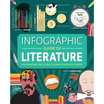 Infographic Guide to Literature