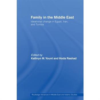 Family in the Middle East