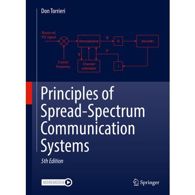 Principles of Spread-Spectrum Communication Systems
